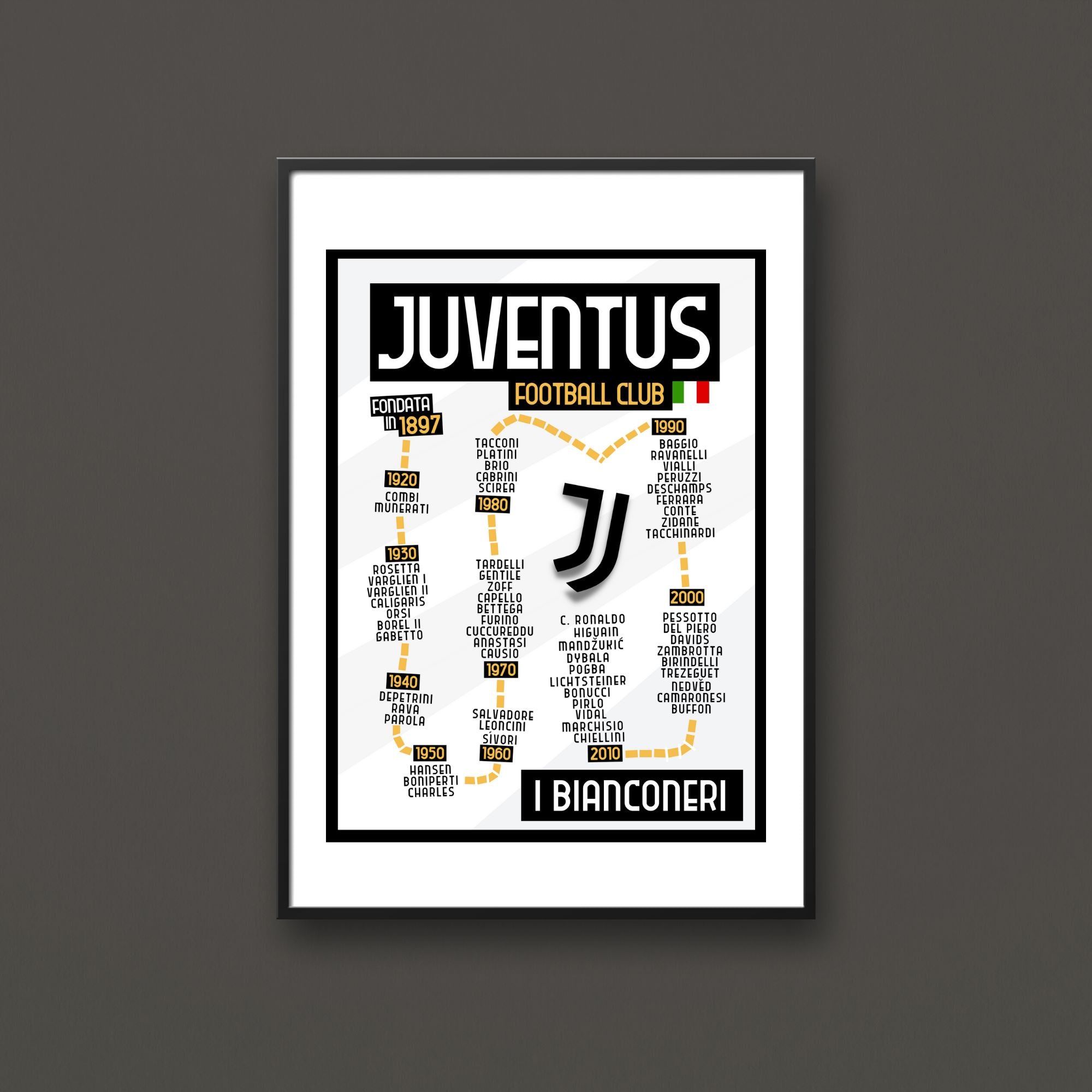 Juventus Best Players Print - ITASPORT