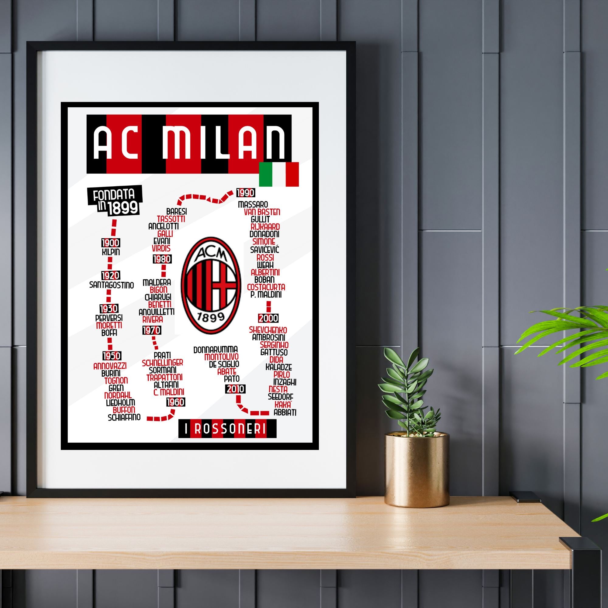 Stampa Migliori Giocatori AC Milan, Stampa Poster AC MIlan