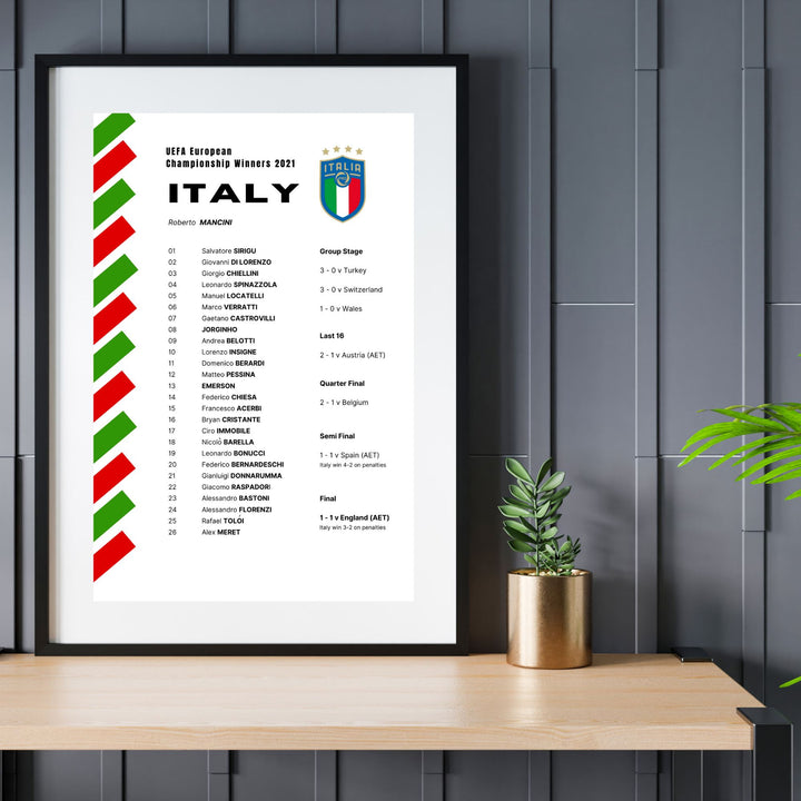 Italy UEFA Champions 2020/21 Print - ITASPORT