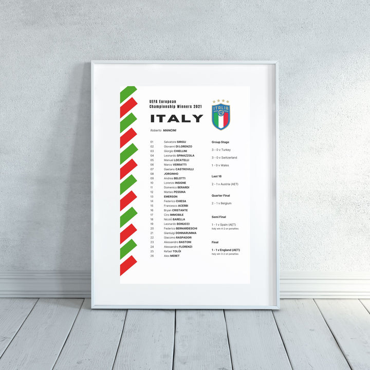 Italy UEFA Champions 2020/21 Print - ITASPORT