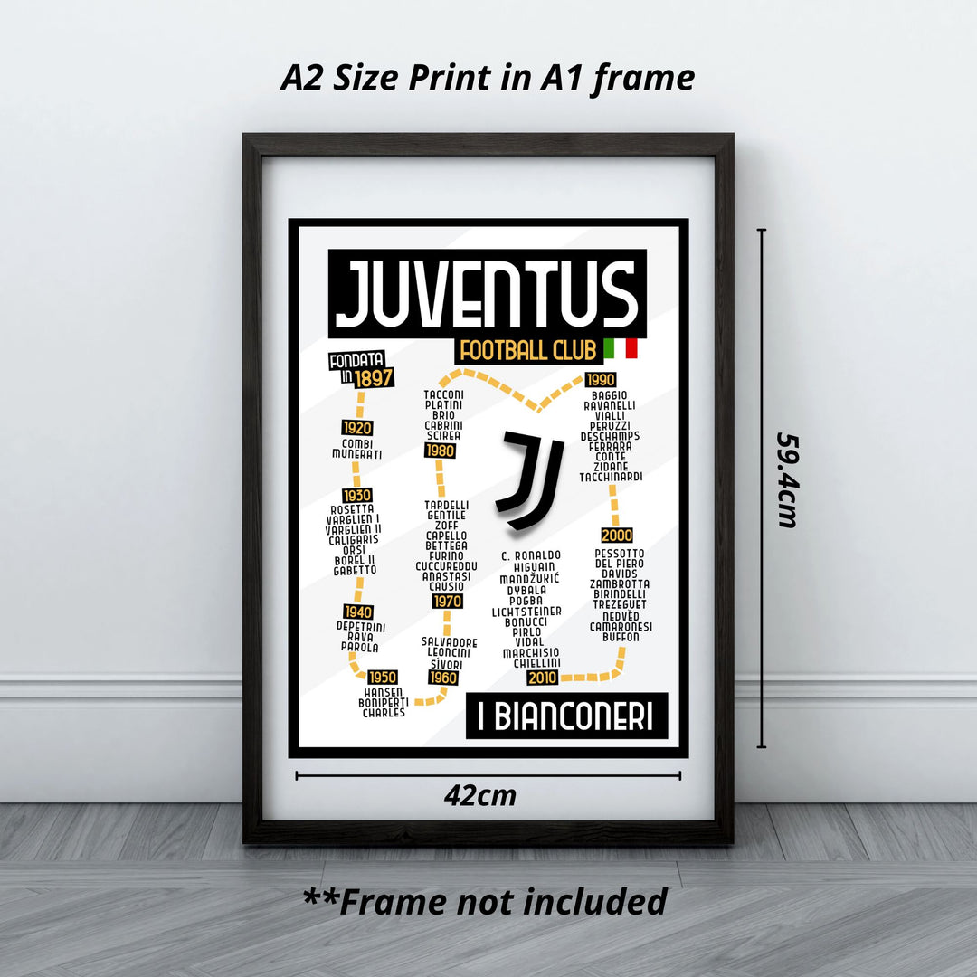 Juventus Best Players Print - ITASPORT