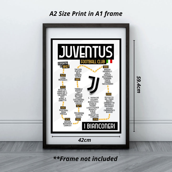 Juventus Best Players Print - ITASPORT