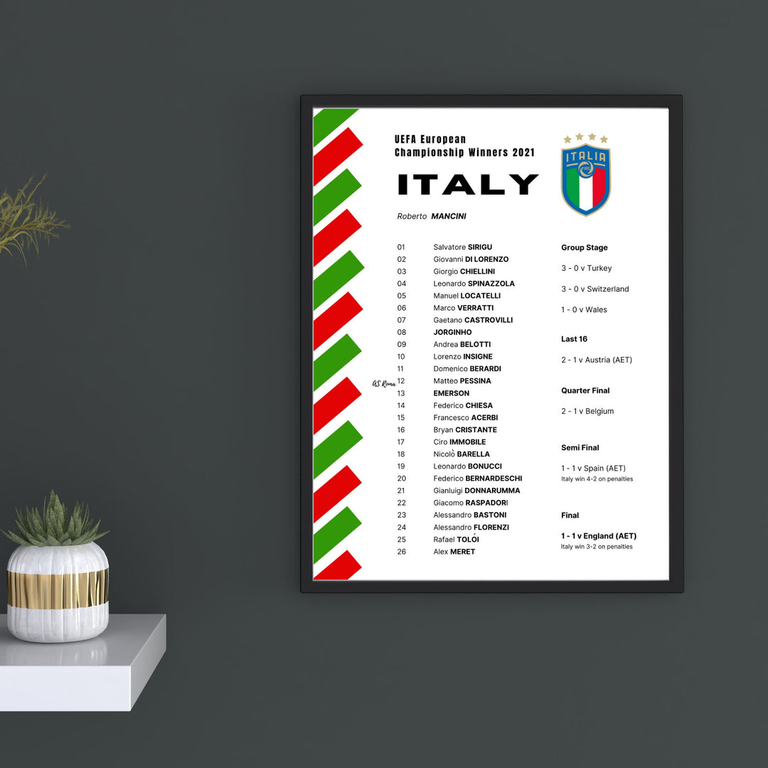 Italy UEFA Champions 2020/21 Print - ITASPORT