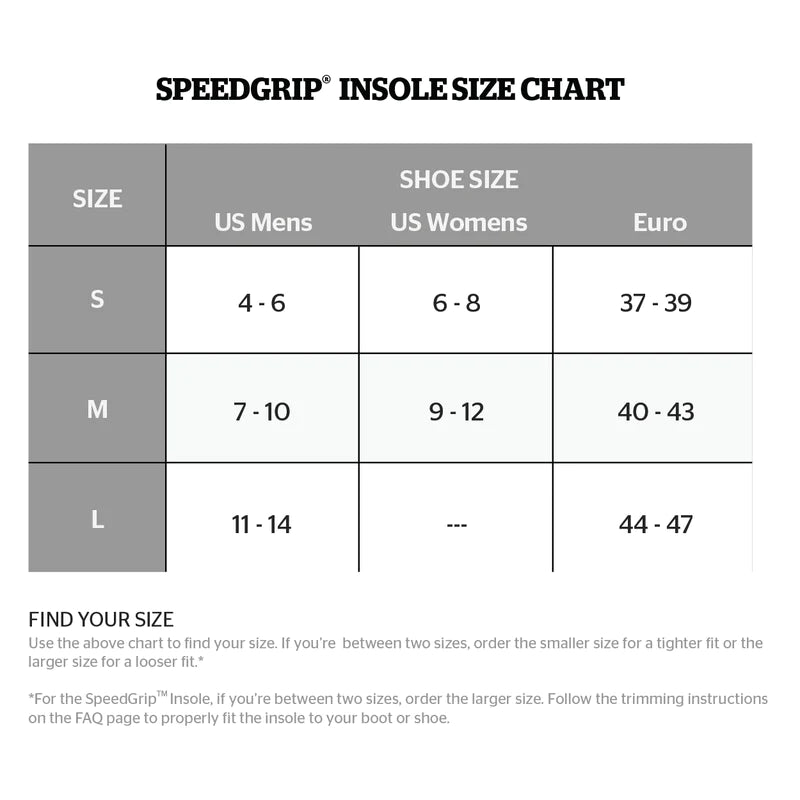 Grip Insoles - SpeedGrip by Storelli - ITASPORT