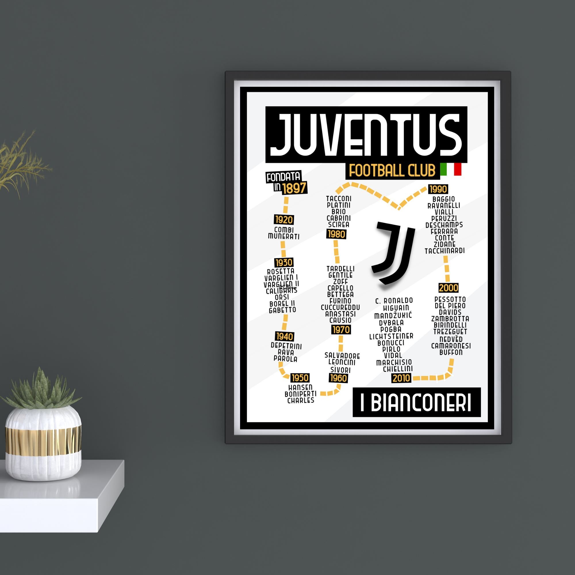 Juventus Best Players Print - ITASPORT