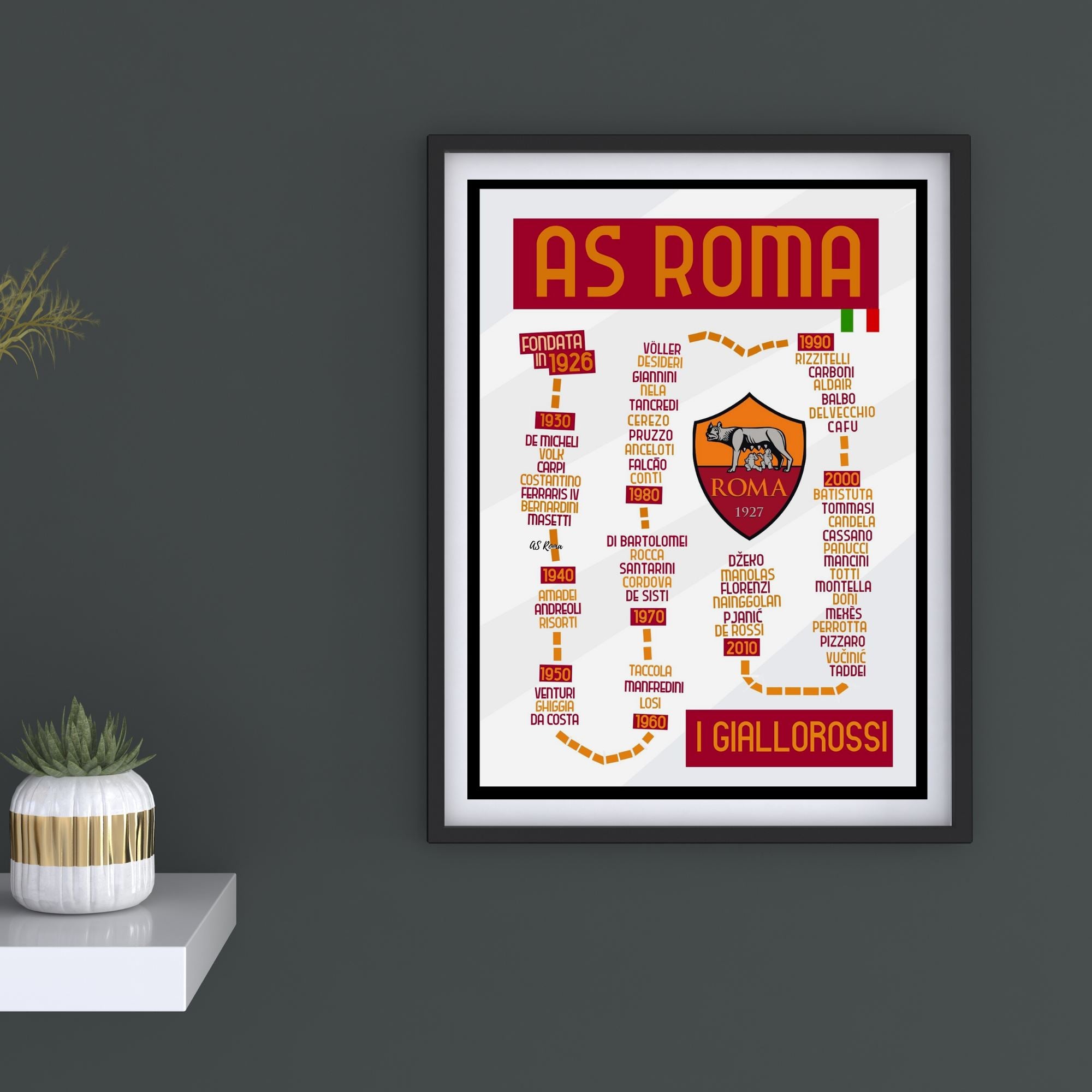 AS Roma Best Players Print - ITASPORT