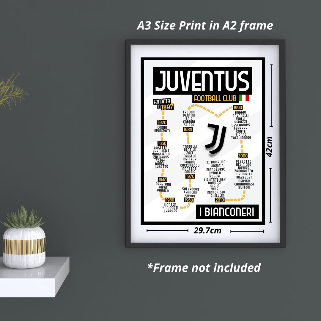 Juventus Best Players Print - ITASPORT