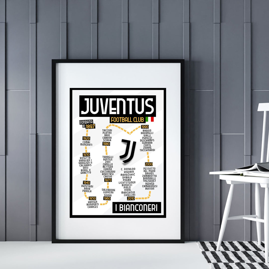 Juventus Best Players Print - ITASPORT