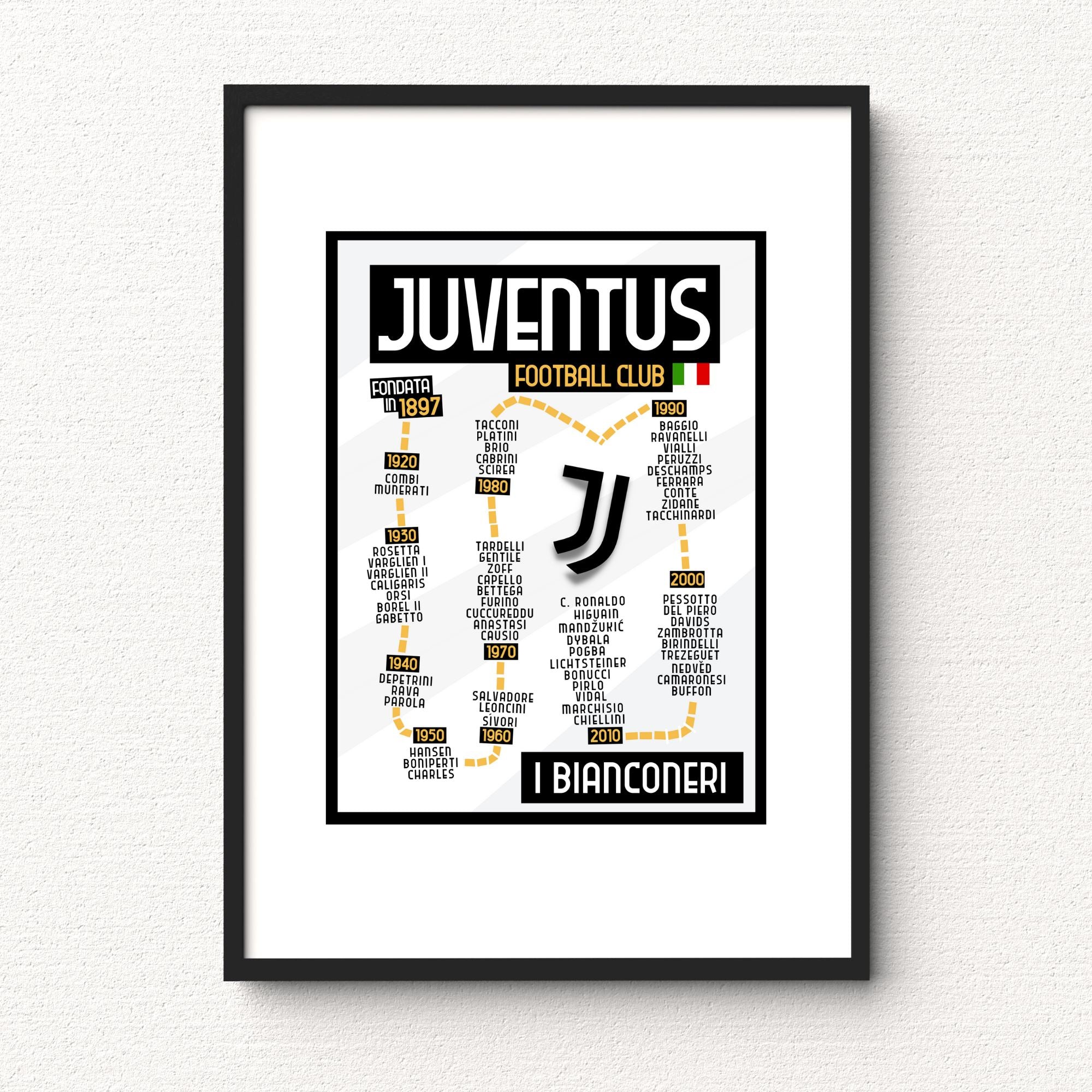 Juventus Best Players Print - ITASPORT