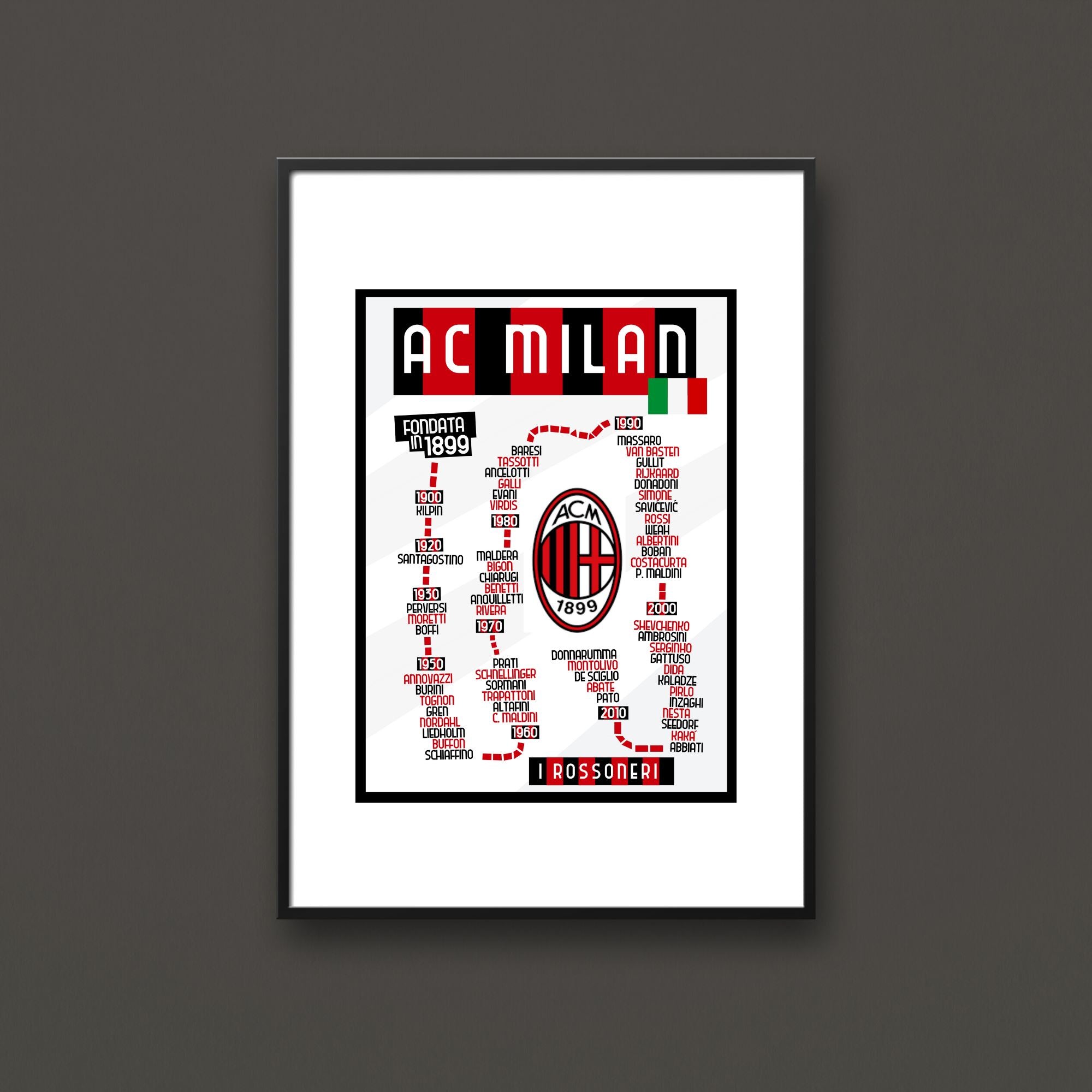AC Milan Best Players Print - ITASPORT