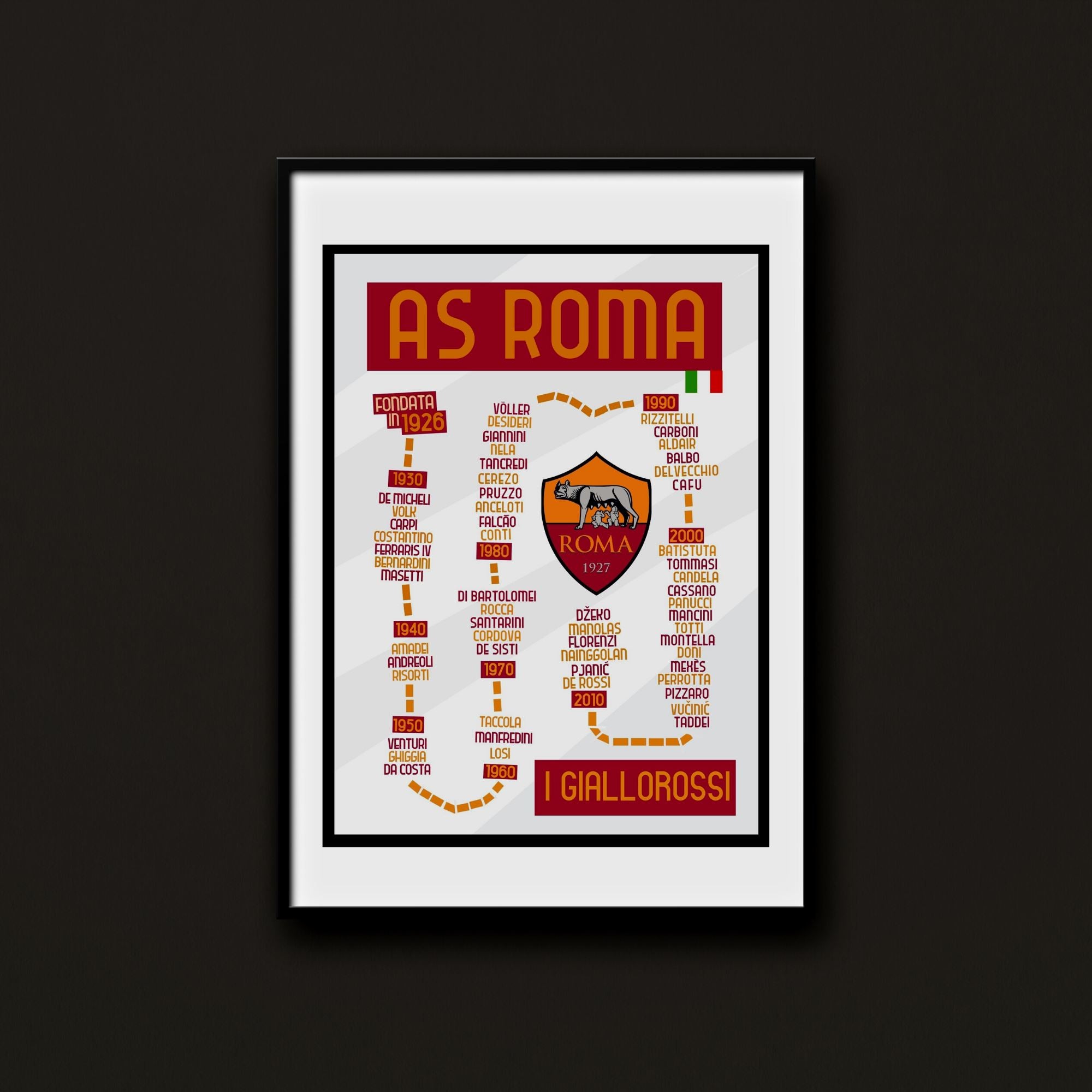 AS Roma Best Players Print - ITASPORT