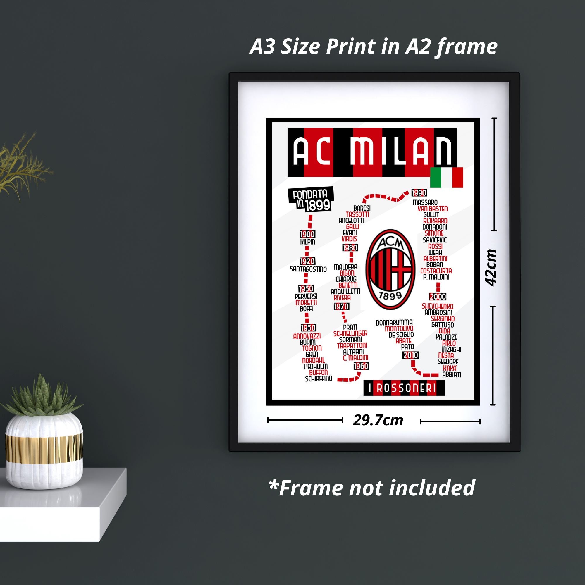 Stampa dei migliori giocatori del Milan