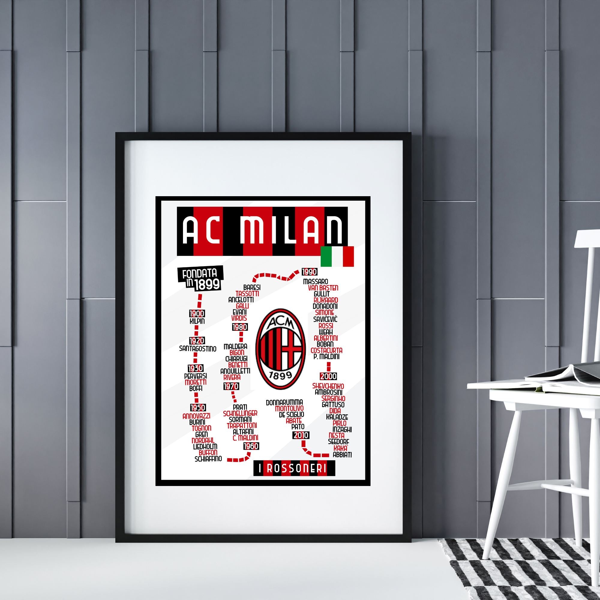 AC Milan Best Players Print - ITASPORT